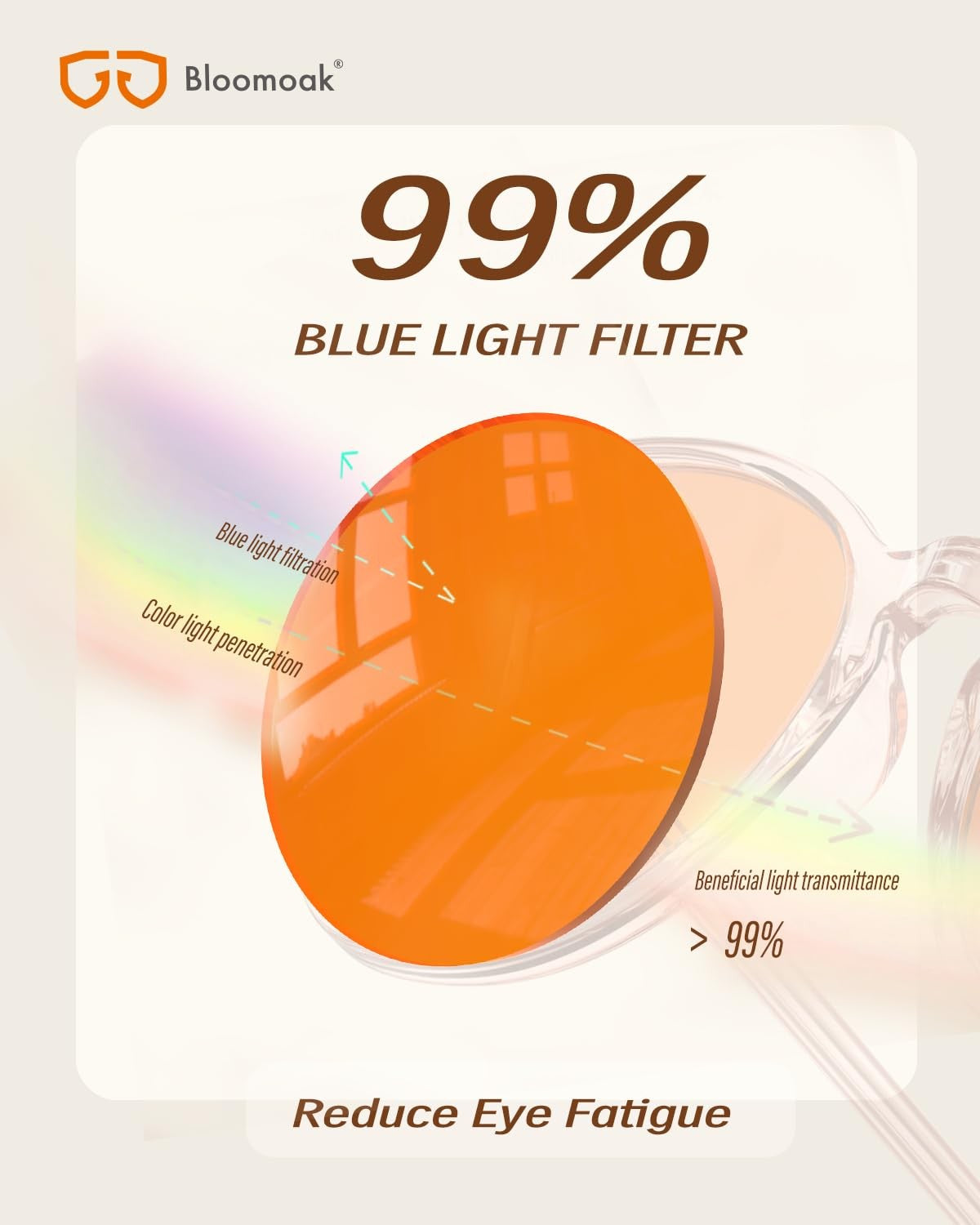 NightShift™ Blue Light Blocking Glasses