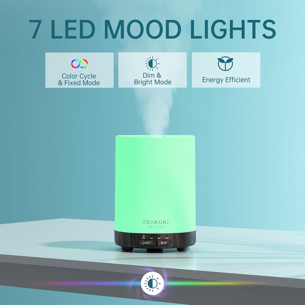 Aromatherapy Diffuser
